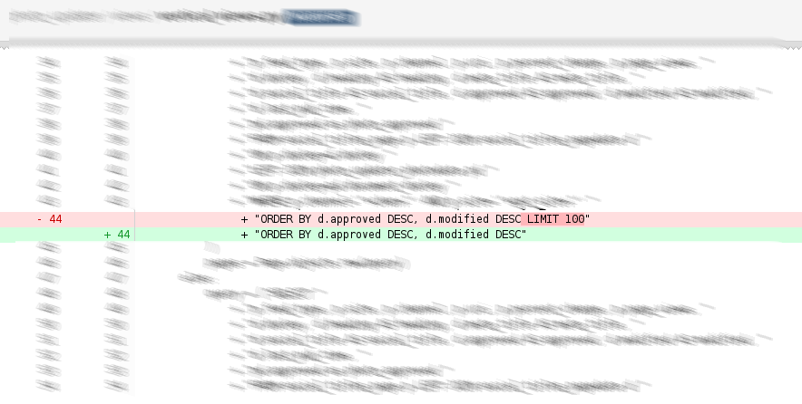Silly SQL bug