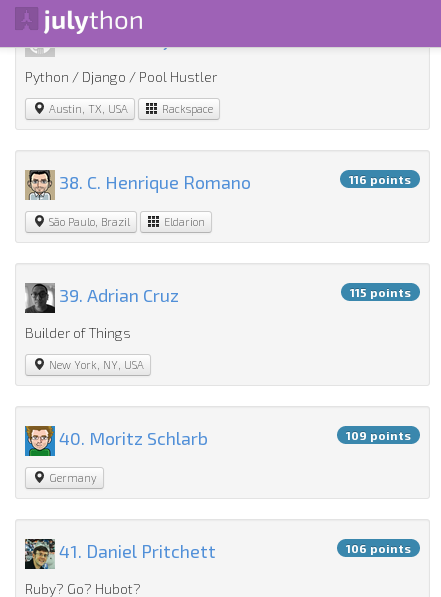 Julython 2014 leaderboard